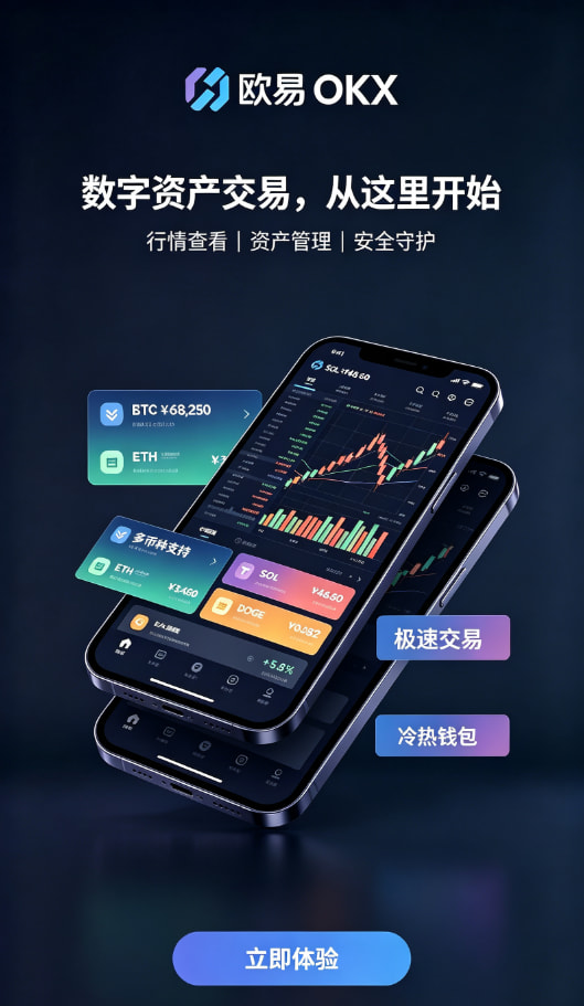 欧交易所app官方网站入口交易界面演示